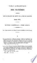 Bulletin des arrêts de la Cour de cassation rendus en matière criminelle