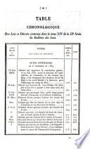 Bulletin des lois de la République française