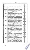 Bulletin des lois de la République Française