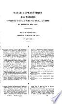Bulletin des lois de la Republique Francaise