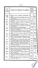 Bulletin des lois de la République Française