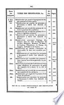 Bulletin des lois de la République Française