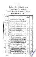 Bulletin des lois de la République française