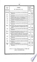 Bulletin des lois de la Republique Francaise