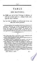 Bulletin des lois de la République Française