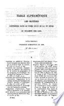 Bulletin des lois de la République Française