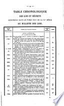 Bulletin des lois de la Republique Francaise