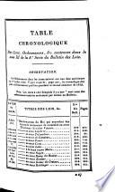 Bulletin des lois de la Republique Francaise