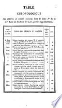 Bulletin des lois de la Republique Francaise