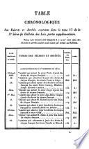Bulletin des lois de la République française