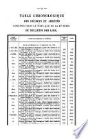 Bulletin des lois de la République Française