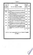 Bulletin des lois de la République Française