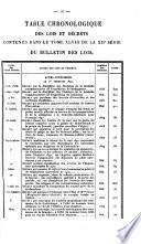 Bulletin des lois de la République française
