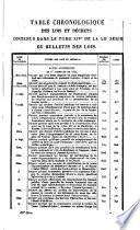 Bulletin des lois de la Republique Francaise