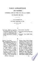 Bulletin des lois de la République Française