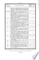 Bulletin des lois de la République franc̜aise
