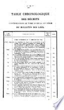 Bulletin des lois de la République franc̜aise