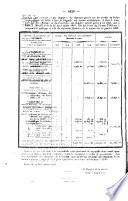 Bulletin des lois de la République franc̜aise