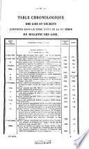 Bulletin des lois de la République franc̜aise