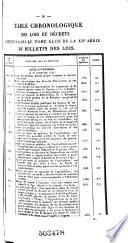 Bulletin des lois de la République franc̜aise