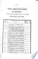 Bulletin des lois de la République franc̜aise