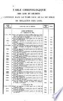 Bulletin des lois de la République franc̜aise