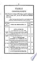 Bulletin des lois. Partie principale