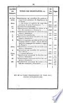 Bulletin des lois. Partie supplémentaire