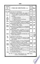 Bulletin des lois. Partie supplémentaire
