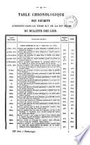 Bulletin des lois. Partie supplémentaire