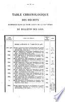 Bulletin des lois. Partie supplémentaire