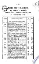 Bulletin des lois. Partie supplémentaire
