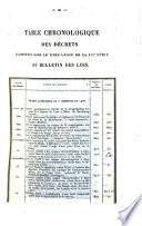 Bulletin des lois. Partie supplémentaire