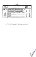 Bulletin des lois. Partie supplémentaire