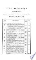 Bulletin des lois. Partie supplémentaire