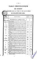 Bulletin des lois. Partie supplémentaire