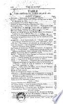 Bulletin des sciences géographiques, etc