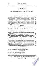 Bulletin des sciences militaires