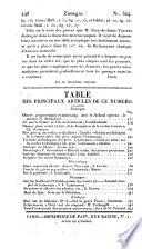 Bulletin des sciences naturelles et de géologie