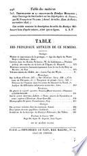 Bulletin des sciences naturelles et de géologie