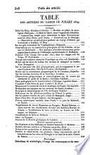 Bulletin des sciences naturelles et de géologie