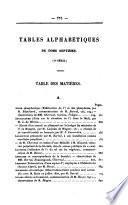 Bulletin des séances