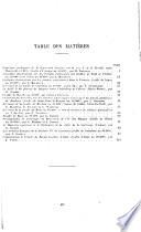 Bulletin des Services de la carte géologique de la France et des topographies souterraines