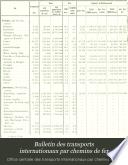 Bulletin des transports internationaux par chemins de fer