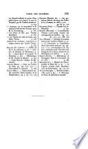 Bulletin du bibliophile et du bibliothécaire