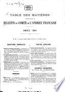 Bulletin du Comité de l'Afrique Française