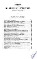 Bulletin du Musée de l'industrie
