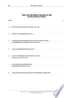Bulletin du Statec