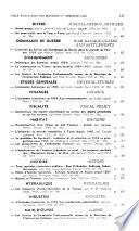 Bulletin Économique Et Social de la Tunisie