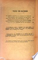Bulletin et annales